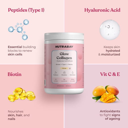 Nutrabay Korean Marine Glow Collagen Peptides With Hyaluronic Acid & Biotin | Mango | 200g