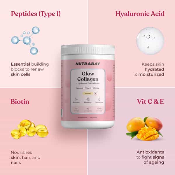Nutrabay Korean Marine Glow Collagen Peptides With Hyaluronic Acid & Biotin | Mango | 200G