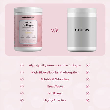 Nutrabay Korean Marine Glow Collagen Peptides With Hyaluronic Acid & Biotin | Mango | 200g