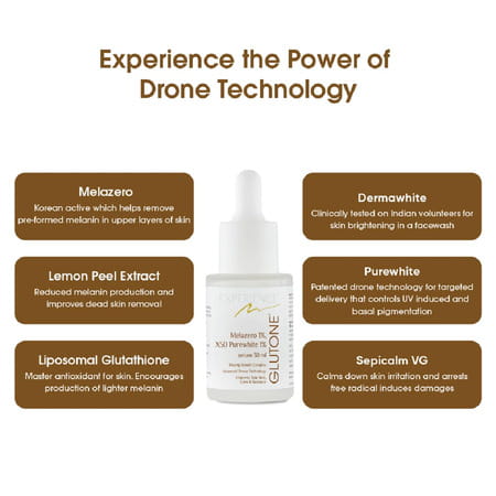 Glutone Skin Brightening And Glowing Facewash & Serum Combo 100ml + 30ml