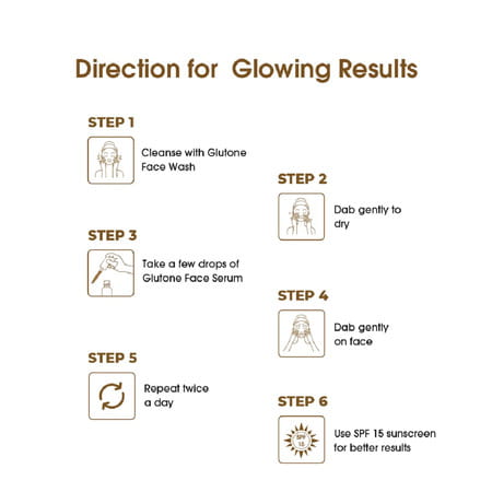 Glutone Skin Brightening And Glowing Facewash & Serum Combo 100ml + 30ml