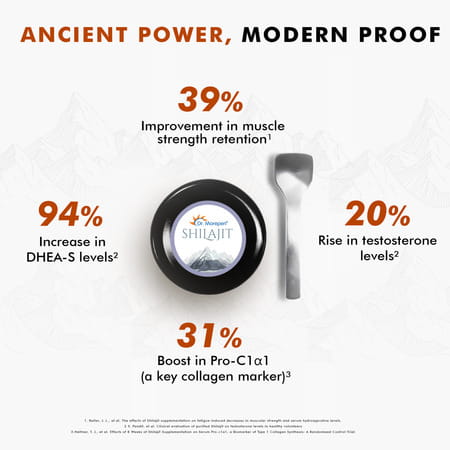 Dr. Morepen Shilajit Resin 15g & Shilajit Capsules For Strength & Energy