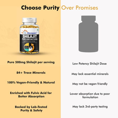 Dr. Morepen Shilajit Resin 15g & Shilajit Capsules For Strength & Energy