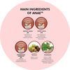 Pravek Anae 30 Capsules