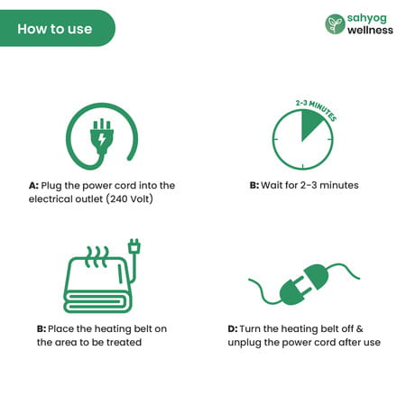 Sahyog Wellness Orthopaedic Electric Heating Belt For Any Body Pain Relief With Cover (White)