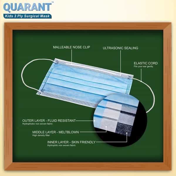Quarant Kids Blue 3 Ply Disposable Surgical Face Mask For Boys & Girls 5 To 12 Years - Pack Of 50
