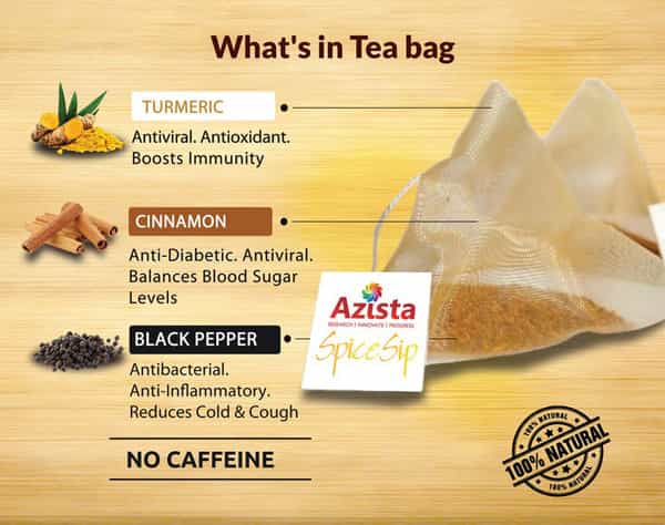 Spice Sip Immunity Boosting Herbal Tea - Pack Of 8 (8 X 12 G)