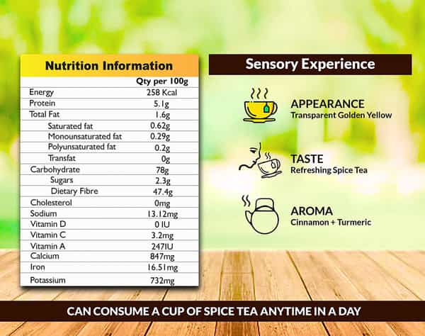 Spice Sip Immunity Boosting Herbal Tea - Pack Of 8 (8 X 12 G)