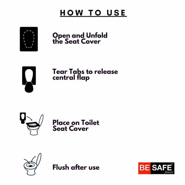Besafe Forever Disposable Paper Toilet Seat Cover 20 Sheets Black