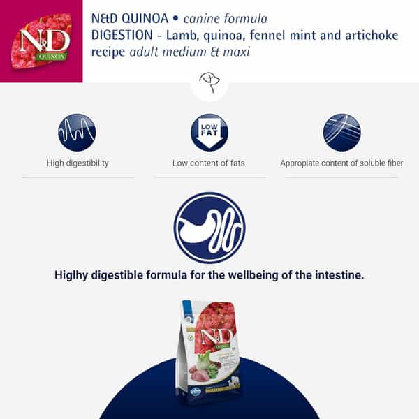 Farmina N&D Quinoa Digestion Adult Dog Food | Lamb | Supports Digestive Health | 2.5Kg