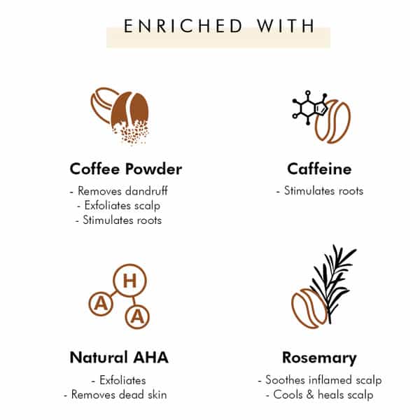 Mcaffeine Coffee Scalp Scrub For Dandruff Control & Scalp Exfoliation With Natural Aha (250Gm)