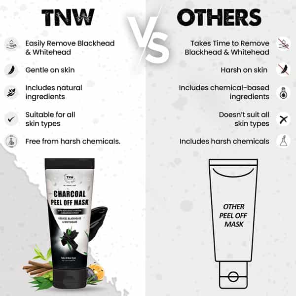 Tnw The Natural Wash Charcoal Peel Off Mask For Blackheads And Removes Tan | Activated Charcoal