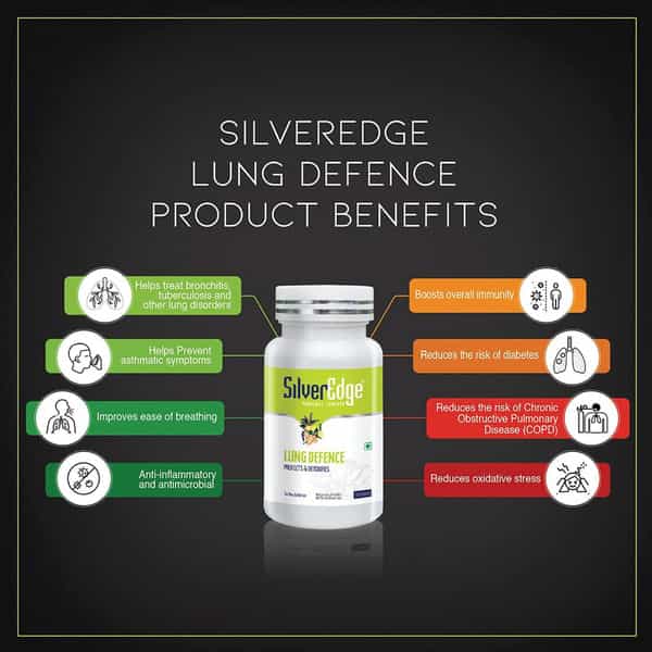 Silveredge Lung Defence (Protects & Detoxifies) For Men & Women | 30 Tablets