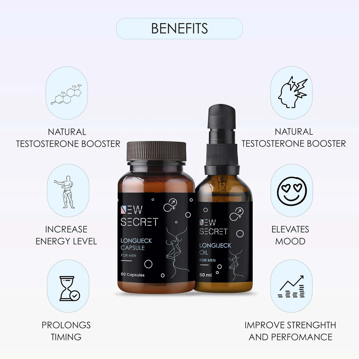 Buy NEWSECRET LONGIJECK COMBO FOR LONG LASTING IN BED Online & Get