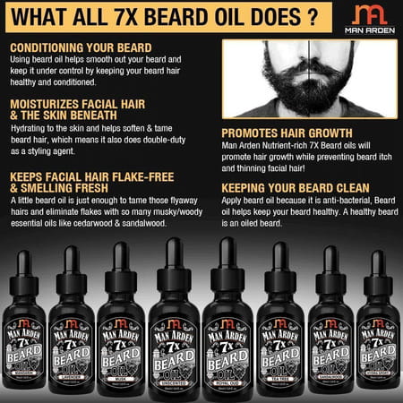 Man Arden Beard And Face Grooming Combo -Beard And Face Wash + Beard Oil + Beard Balm