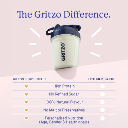 Gritzo Supermilk Growth+ (Formerly Height+) (7-12y Boys) | 10g Protein (Creamy Vanilla | 400g)
