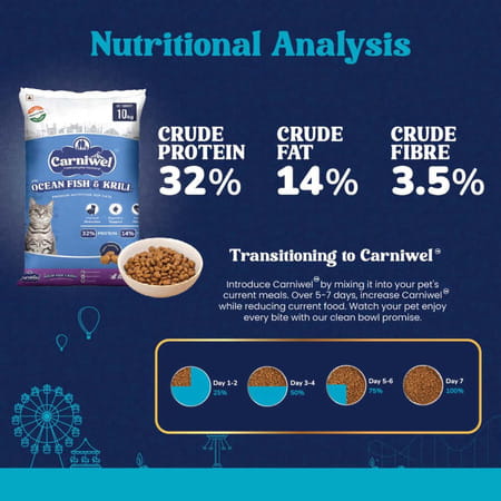 Carniwel Ocean Fish & Antarctic Krill Adult Dry Cat Food 10Kg | Fresh & Natural Ingredients For Cats