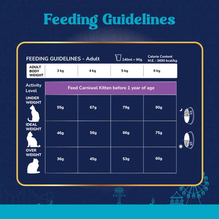 Carniwel Ocean Fish & Antarctic Krill Adult Dry Cat Food 10Kg | Fresh & Natural Ingredients For Cats