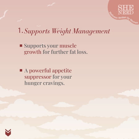 Sheneed Morning Weight Loss Pills To Suppress Appetite & Speeds Up Weight Loss|60 Capsules | 2 Packs