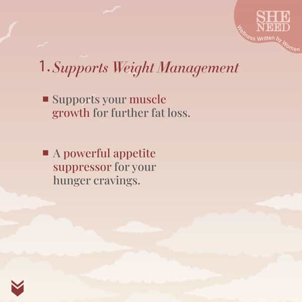 Sheneed Morning Weight Loss Pills To Suppress Appetite & Speeds Up Weight Loss|60 Capsules | 2 Packs