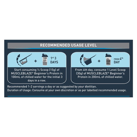 Muscleblaze Beginner'S Whey Protein Supplement (Chocolate | 500g / 1.1lb) With Shaker (650ml)