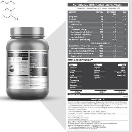 Muscleblaze Biozyme Performance Whey Protein, Labdoor Usa Certified (Kesar Thandai, 850 G / 1.8 Lb)