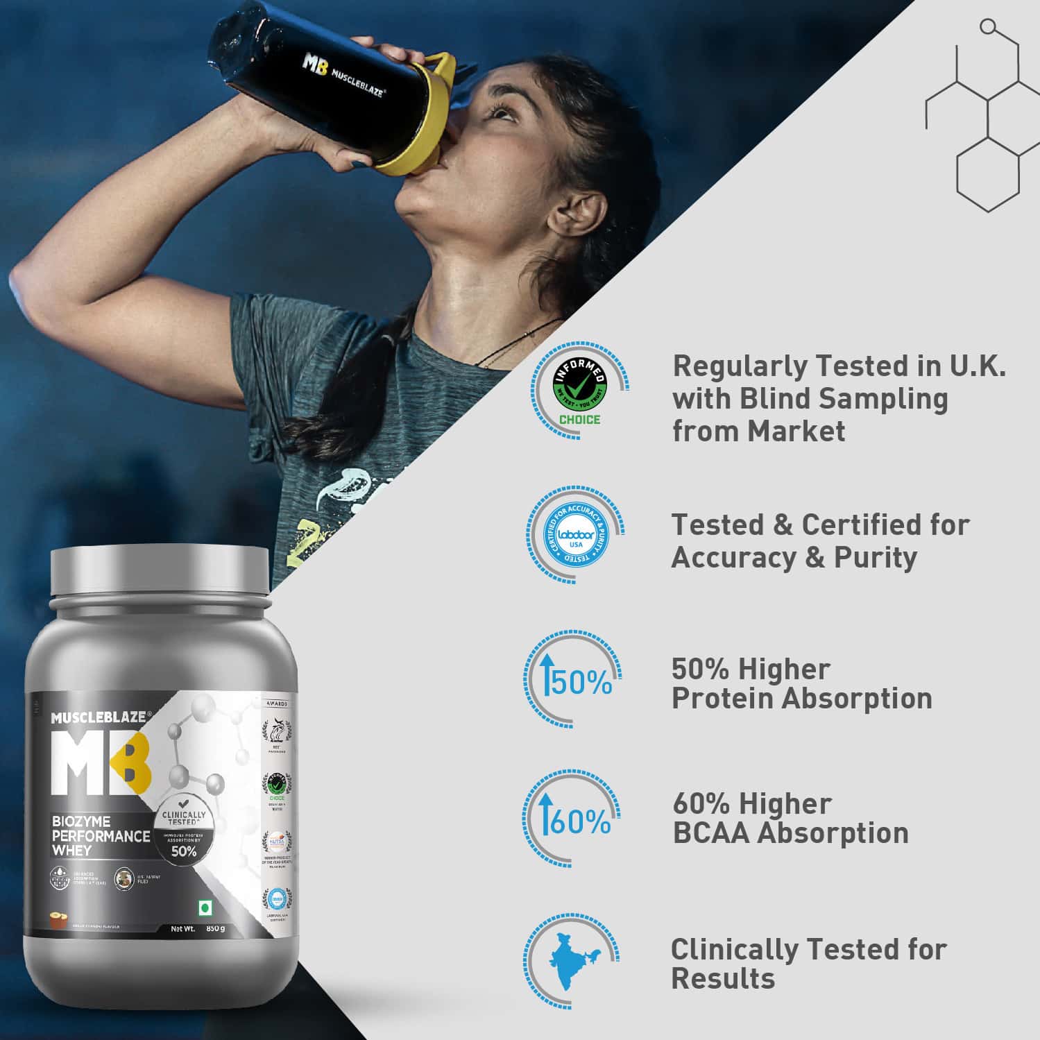 Buy MUSCLEBLAZE BIOZYME PERFORMANCE WHEY PROTEIN, LABDOOR USA CERTIFIED