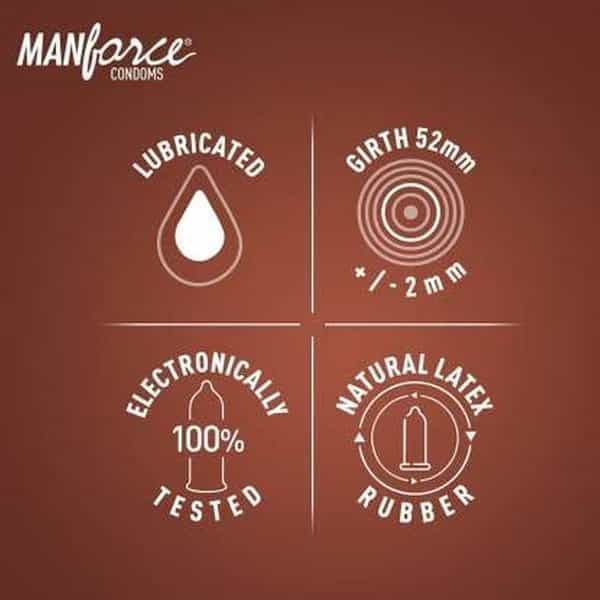 Manforce Chocolate Flavor Condom - 10 Pieces X Pack Of 2 Condom (Set Of 2 20 Sheets)