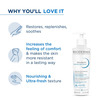 Bioderma Atoderm Intensive Gel Cream For Anti-Itching Lipid-Replenishing Treatment 200Ml