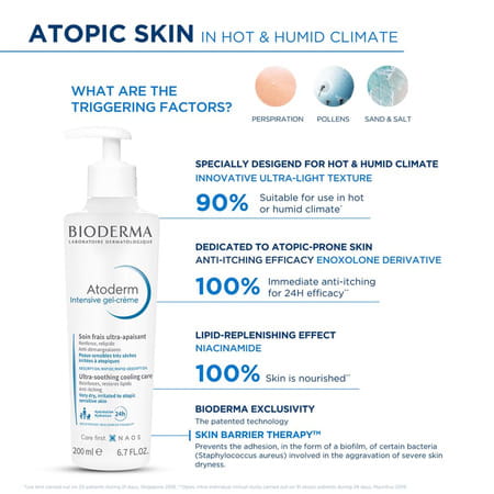 Bioderma Atoderm Intensive Gel Cream For Anti-Itching Lipid-Replenishing Treatment 200Ml