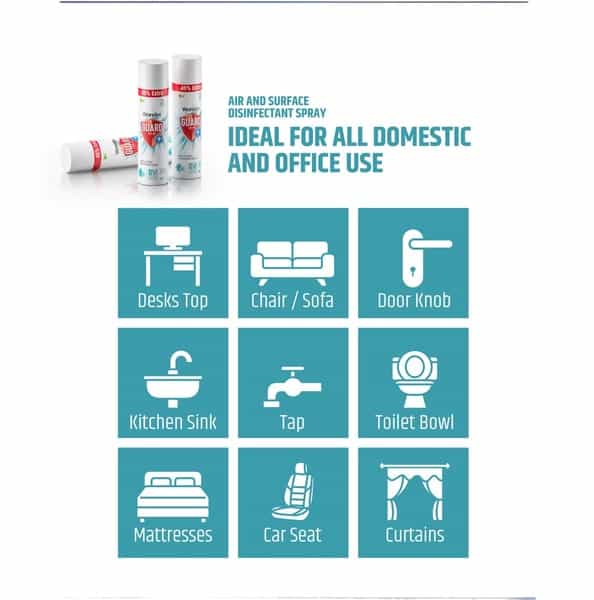 Wonder Guard Multi Surface & Air Disinfectant Spray - 350 Ml