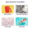 Sanfe Reusable Menstrual Cup With No Rashes Leakage Or Odor - Premium Design For Women - Small