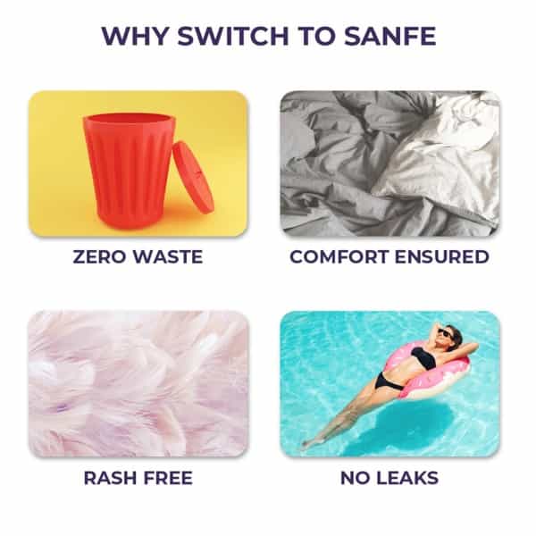 Sanfe Reusable Menstrual Cup With No Rashes Leakage Or Odor - Premium Design For Women - Small