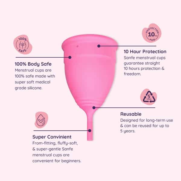 Sanfe Reusable Menstrual Cup With No Rashes Leakage Or Odor - Premium Design For Women - Small