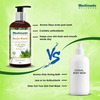 Medimade Aloevera And Neem Body Wash - 300 Ml