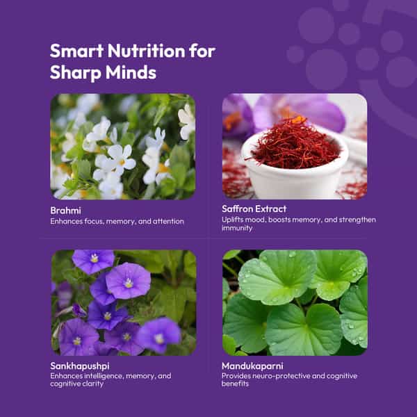 Releaf Sharp Ayurvedic Herbal Capsules 60N