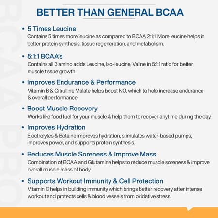 Myfitfuel Advance Bcaa Pro (5:1:1) | (5 Times Leucine | Glutamine +6 More) (200g | Unflavored)