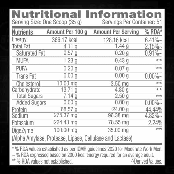 Gnc Pro Performance 100% Whey Protein Powder, 1.8 Kg | 24G Protein, 5.5 Grams Bcaa|Creamy Strawberry