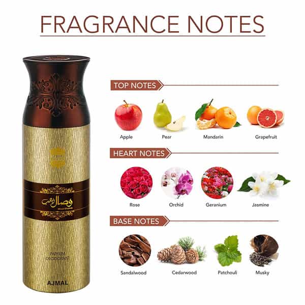 Ajmal 50Ml Wisal Dhahab Edp And 200Ml Wisal Dhabab Perfume Deodorant For Men