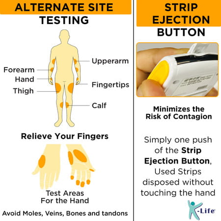 K-Life Glucolab Fully Automatic Blood Glucose Check Sugar Testing Machine With 25 Strips