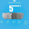 Aerofusion Flo Ff 3065 Mask - Anti Pollution | Anti Dust | Anti Bacterial | Anti Viral