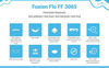 Aerofusion Flo Ff 3065 Mask - Anti Pollution | Anti Dust | Anti Bacterial | Anti Viral
