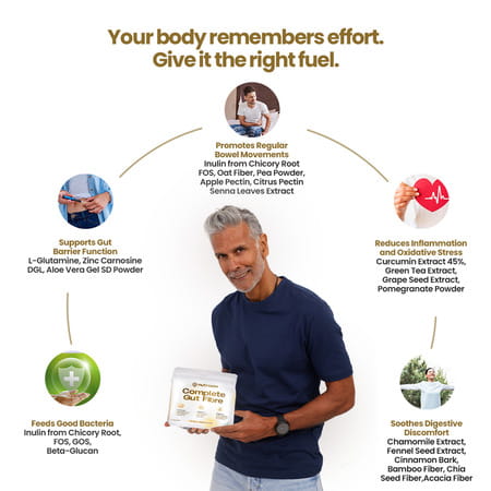 Nutrazen Complete Gut Fiber - 30n