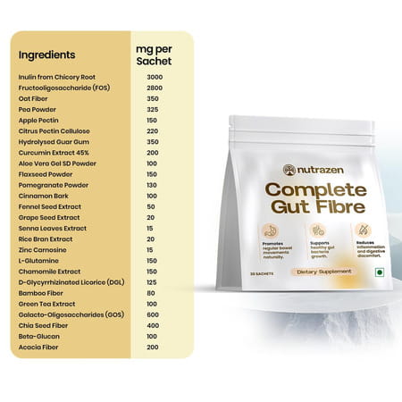 Nutrazen Complete Gut Fiber - 30n