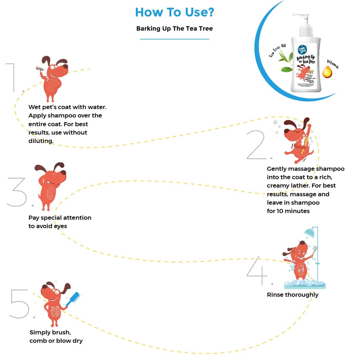 Buy CAPTAIN ZACK BARKING UP THE TEA TREE ANTIFUNGAL ANTIBACTERIAL