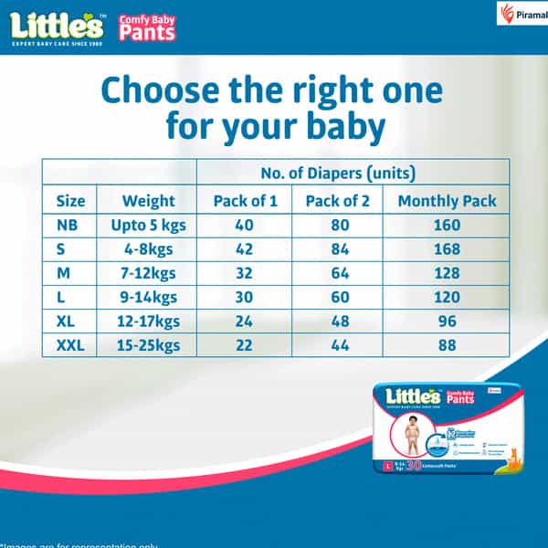 Little's Comfy Baby Pants Diapers With Wetness Indicator And 12 Hours Absorption - Large 30 Pants