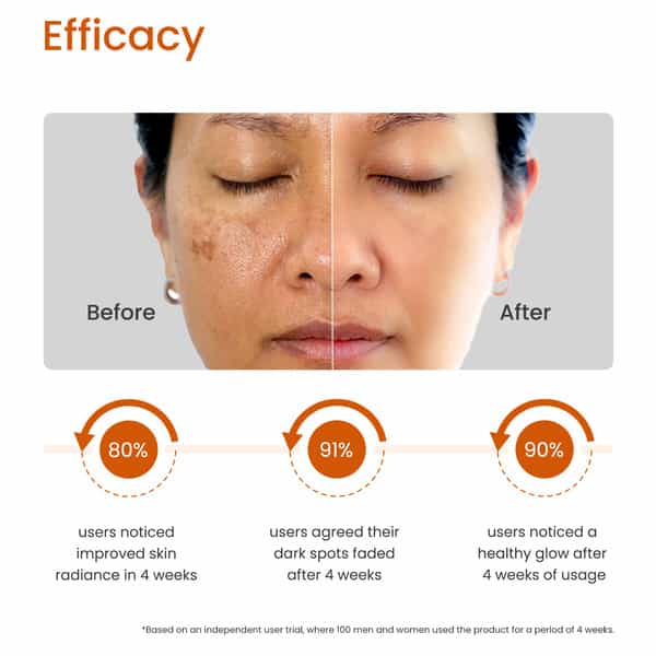 Earth Rhythm 10% Vitamin C Face Serum - 30 Ml