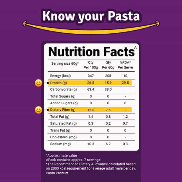 Prolicious Durum Wheat Macaroni Pasta | 2X Protein & High Fiber | No Maida | Plant Based | 400G
