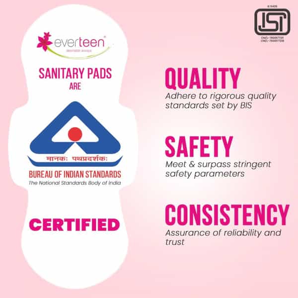 Everteen Xxl Sanitary Napkin Pads With Cottony-Soft Top Layer For Women 2 Packs | 320Mm