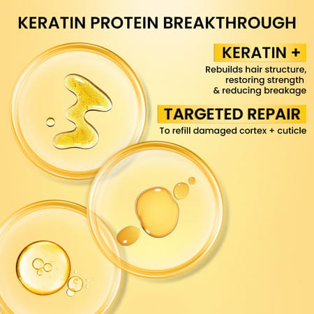 The Skin Story Sulphate Free Anti Frizz Keratin Conditioner Instant Gloss | Vit E Olive Oil 100g